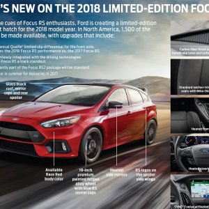 Limited-Edition-Focus-RS-Info-Graphic.jpg